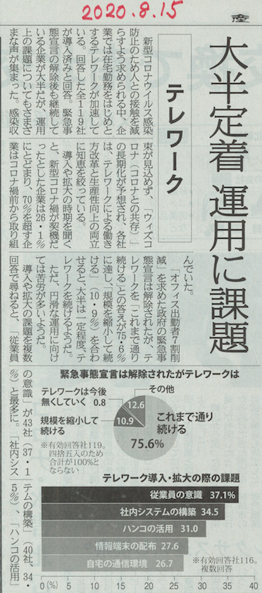 テレワーク大半定着　運用に課題：産経新聞より